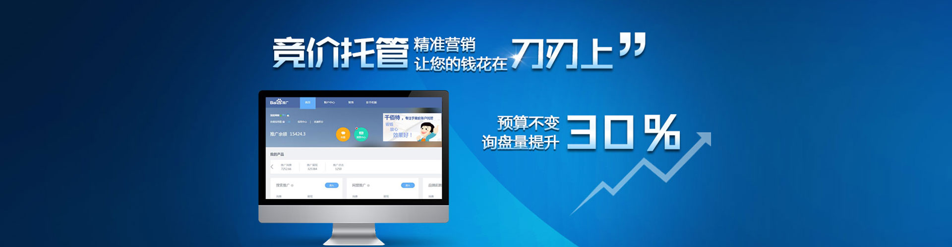 革吉竞价代运营